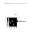 High affinity telomerase t cell receptors diagram and image