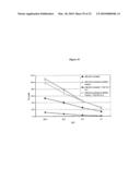 High affinity telomerase t cell receptors diagram and image