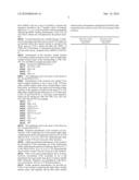 High affinity telomerase t cell receptors diagram and image