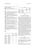 High affinity telomerase t cell receptors diagram and image