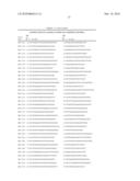 Identification of Candidate Vaccine Antigens from Dichelobacter Nodosus diagram and image