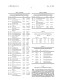 Identification of Candidate Vaccine Antigens from Dichelobacter Nodosus diagram and image