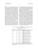 BIOINFORMATIC METHOD FOR IDENTIFYING SURFACE-ANCHORED PROTEINS FROM GRAM-POSITIVE BACTERIA AND PROTEINS OBTAINED THEREBY diagram and image