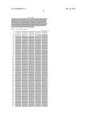 BIOINFORMATIC METHOD FOR IDENTIFYING SURFACE-ANCHORED PROTEINS FROM GRAM-POSITIVE BACTERIA AND PROTEINS OBTAINED THEREBY diagram and image