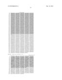 BIOINFORMATIC METHOD FOR IDENTIFYING SURFACE-ANCHORED PROTEINS FROM GRAM-POSITIVE BACTERIA AND PROTEINS OBTAINED THEREBY diagram and image