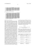 BIOINFORMATIC METHOD FOR IDENTIFYING SURFACE-ANCHORED PROTEINS FROM GRAM-POSITIVE BACTERIA AND PROTEINS OBTAINED THEREBY diagram and image