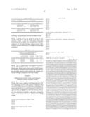 BIOINFORMATIC METHOD FOR IDENTIFYING SURFACE-ANCHORED PROTEINS FROM GRAM-POSITIVE BACTERIA AND PROTEINS OBTAINED THEREBY diagram and image