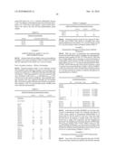 BIOINFORMATIC METHOD FOR IDENTIFYING SURFACE-ANCHORED PROTEINS FROM GRAM-POSITIVE BACTERIA AND PROTEINS OBTAINED THEREBY diagram and image