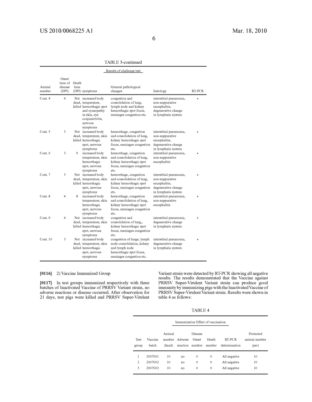 VACCINE FOR PORCINE REPRODUCTIVE AND RESPIRATORY SYNDROME, A PREPARION METHOD AND USE THEREOF - diagram, schematic, and image 07