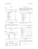 MICROEMULSION GERMICIDAL COMPOSITION diagram and image