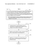 Ex vivo modifiable medicament release-substance diagram and image