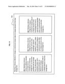 Ex vivo modifiable medicament release-substance diagram and image