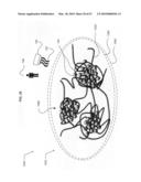 Ex vivo modifiable medicament release-substance diagram and image