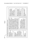 Ex vivo modifiable medicament release-substance diagram and image