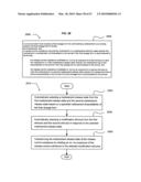 Ex vivo modifiable medicament release-substance diagram and image