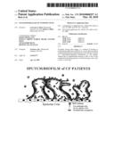 Sustained Release of Antiinfectives diagram and image