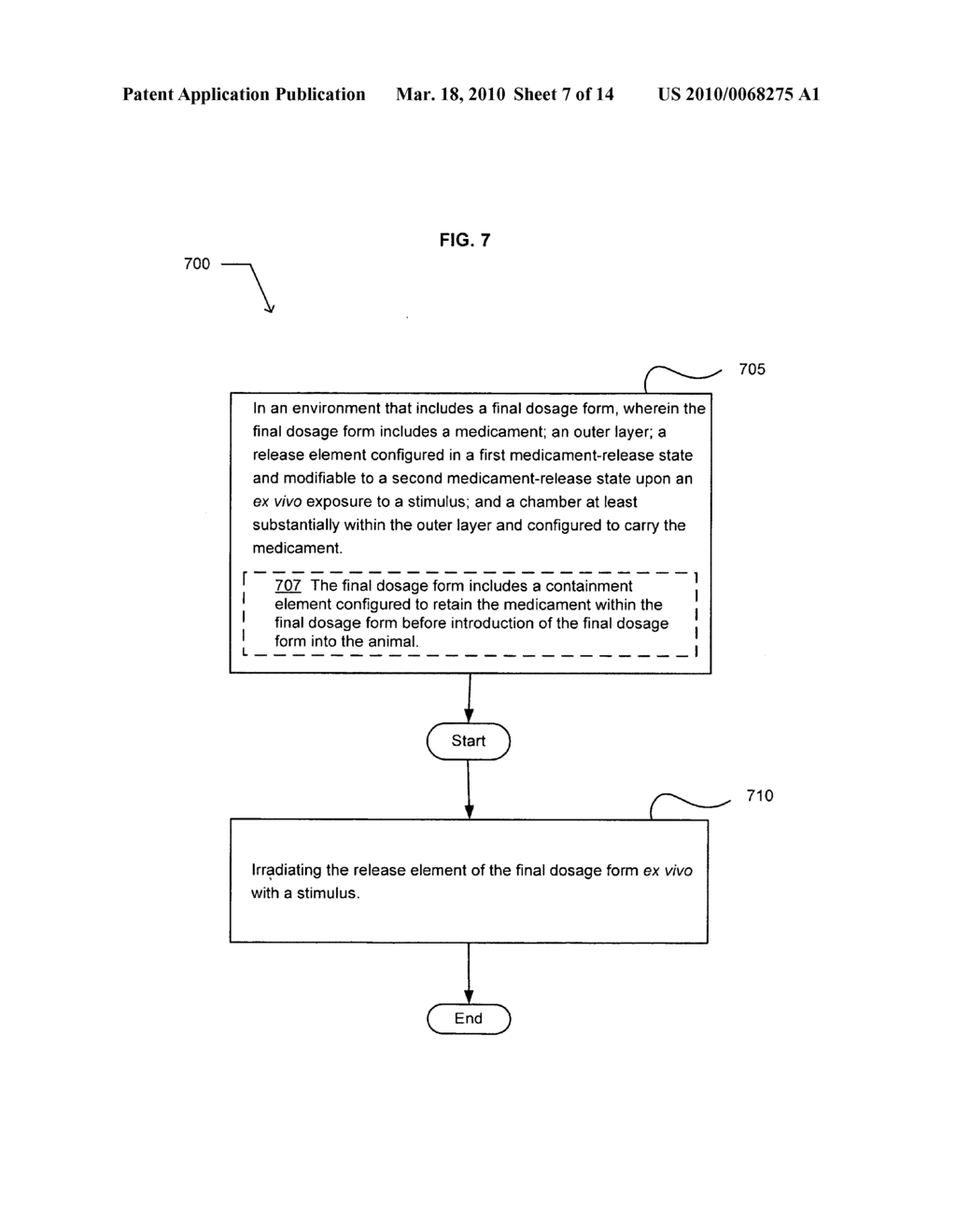 Personalizable dosage form - diagram, schematic, and image 08