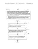 Ex vivo modifiable multiple medicament final dosage form diagram and image