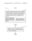 Ex vivo modifiable multiple medicament final dosage form diagram and image