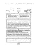 Ex vivo modifiable multiple medicament final dosage form diagram and image