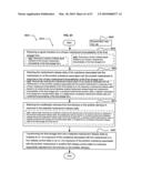 Ex vivo modifiable multiple medicament final dosage form diagram and image