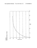 SUSTAINED RELEASE PHARMACEUTICAL DOSAGE FORM CONTAINING PHENYLEPHRINE diagram and image