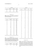 MIXTURES OR ORGANIC COMPOUNDS FOR THE TREATMENT OF AIRWAY DISEASES diagram and image