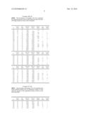 MIXTURES OR ORGANIC COMPOUNDS FOR THE TREATMENT OF AIRWAY DISEASES diagram and image