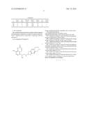 MIXTURES OR ORGANIC COMPOUNDS FOR THE TREATMENT OF AIRWAY DISEASES diagram and image
