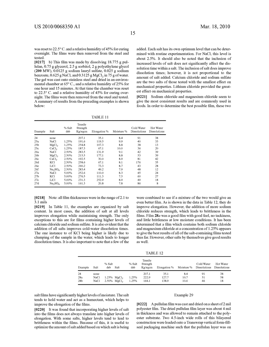 Pullulan Films and Their Use in Edible Packaging - diagram, schematic, and image 18