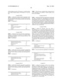 Process for Preparing Hypoallergenic and Reduced Fat Foods diagram and image