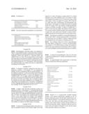 Process for Preparing Hypoallergenic and Reduced Fat Foods diagram and image