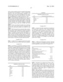 Process for Preparing Hypoallergenic and Reduced Fat Foods diagram and image