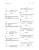 MINERAL STAINS FOR WOOD AND OTHER SUBSTRATES diagram and image