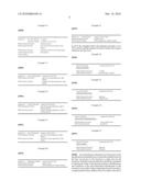 MINERAL STAINS FOR WOOD AND OTHER SUBSTRATES diagram and image