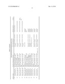 INK JET PRINTABLE COMPOSITIONS diagram and image