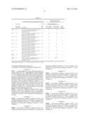 COATING LIQUID, GAS-BARRIER MULTILAYER STRUCTURE AND GAS-BARRIER SHAPED ARTICLE THEREFROM, AND PROCESS FOR PRODUCING GAS-BARRIER MULTILAYER STRUCTURE diagram and image