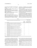 COATING LIQUID, GAS-BARRIER MULTILAYER STRUCTURE AND GAS-BARRIER SHAPED ARTICLE THEREFROM, AND PROCESS FOR PRODUCING GAS-BARRIER MULTILAYER STRUCTURE diagram and image