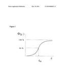 Hazy polyester film with improved technology diagram and image