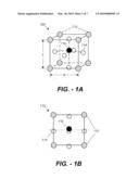 MEDIA HAVING IMPROVED SURFACE SMOOTHNESS AND METHODS FOR MAKING THE SAME diagram and image