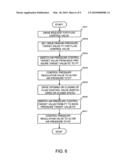 FUEL CELL SYSTEM diagram and image