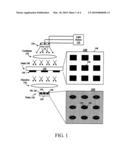 PHOTOLITHOGRAPHIC PATTERNING OF ARRAYS OF PILLARS HAVING WIDTHS AND LENGTHS BELOW THE EXPOSURE WAVELENGTHS diagram and image