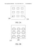 PHOTOLITHOGRAPHIC PATTERNING OF ARRAYS OF PILLARS HAVING WIDTHS AND LENGTHS BELOW THE EXPOSURE WAVELENGTHS diagram and image