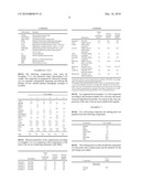 Dental materials with a high flexural modulus diagram and image