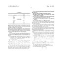 Dental materials with a high flexural modulus diagram and image