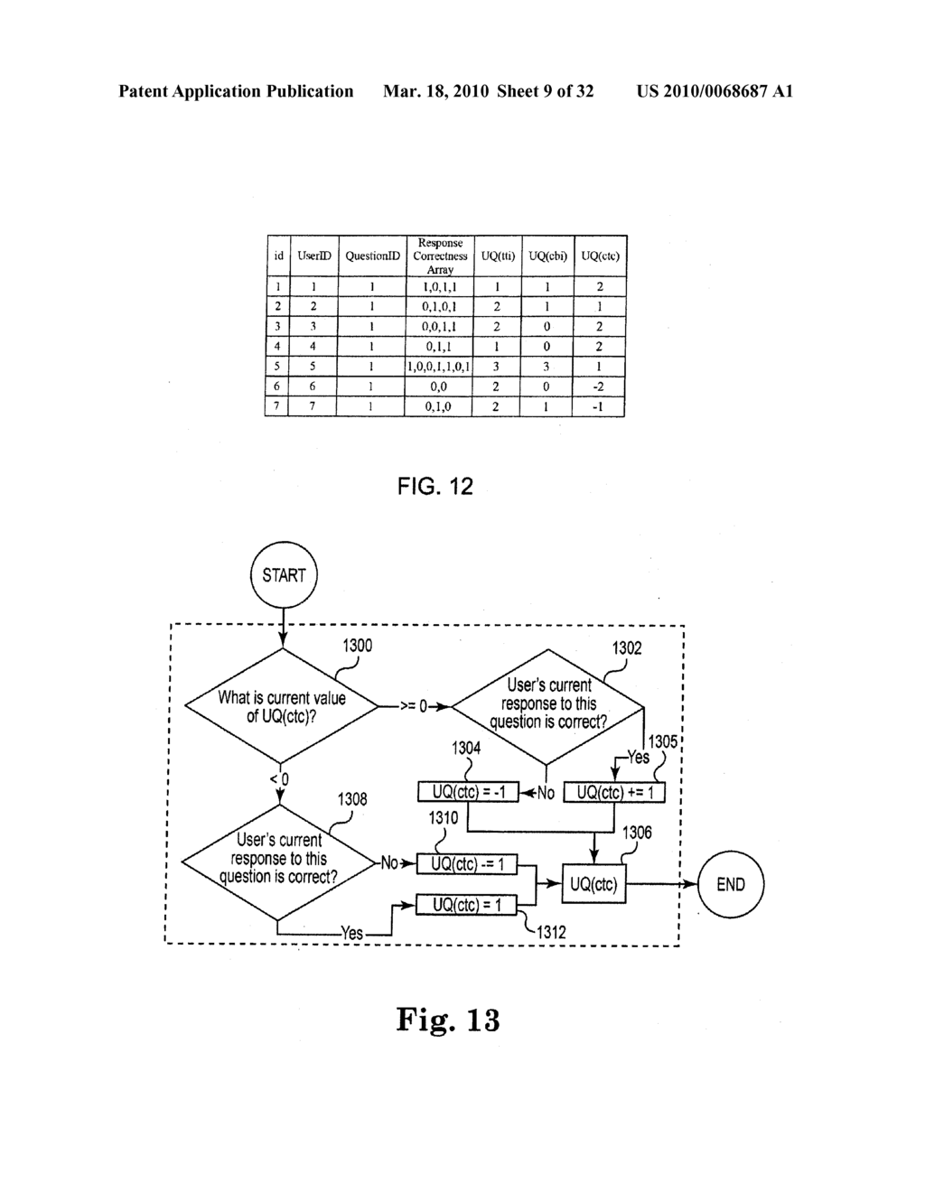 ASSESSMENT-DRIVEN COGNITION SYSTEM - diagram, schematic, and image 10