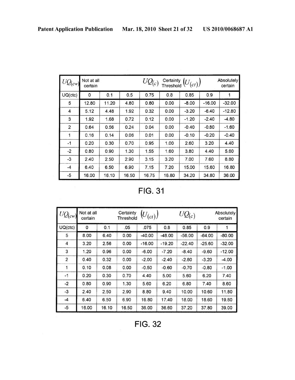 ASSESSMENT-DRIVEN COGNITION SYSTEM - diagram, schematic, and image 22