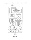 ASSESSMENT-DRIVEN COGNITION SYSTEM diagram and image