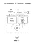 ASSESSMENT-DRIVEN COGNITION SYSTEM diagram and image