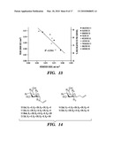 ANTIFREEZE GLYCOPROTEIN ANALOGUES AND USES THEREOF diagram and image